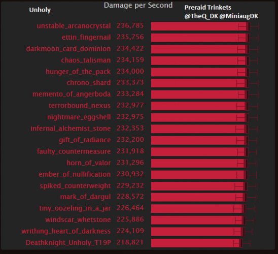 trinkets 2.png